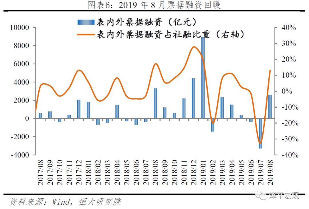 煤炭卖给居民应不应计入gdp_广东统计局再度公告 2016深圳GDP达20078.58亿,首超广州(3)