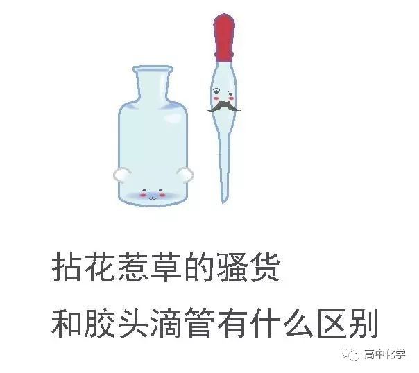 化学仪器向你丢了一大堆表情包萌出血了