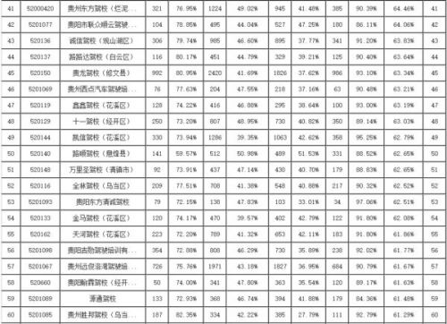 贵州职校排名_贵州都匀职校全景(2)
