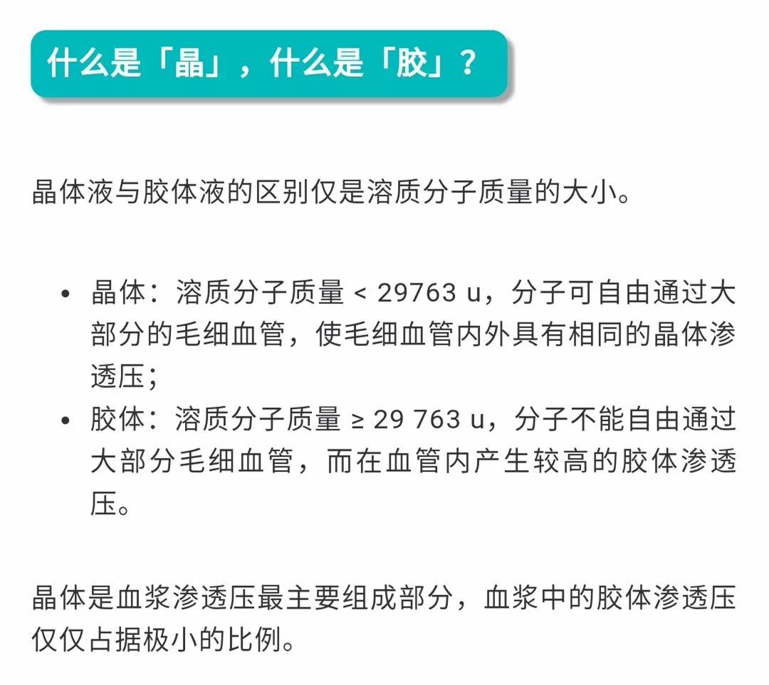 休克补液,为什么「先盐后糖,先晶后胶」?