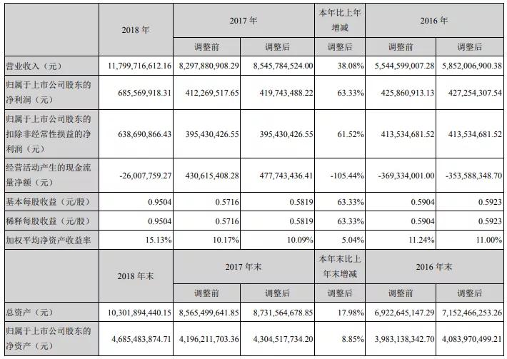 深圳各区2020上半年g_深圳地图各区分布图(2)