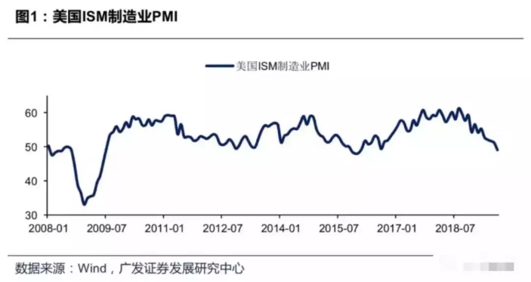 什么决定经济体产出总量_等什么君(2)