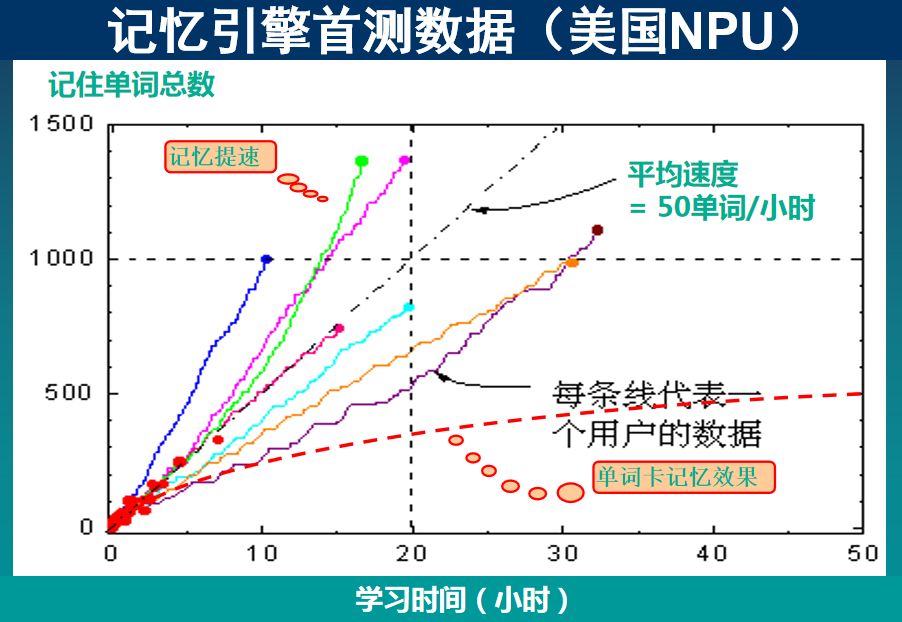宁远gdp_看宁远经济如何腾飞(3)