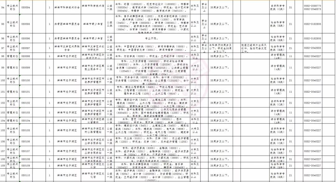 和田市224团的人口数是多少_时代少年团