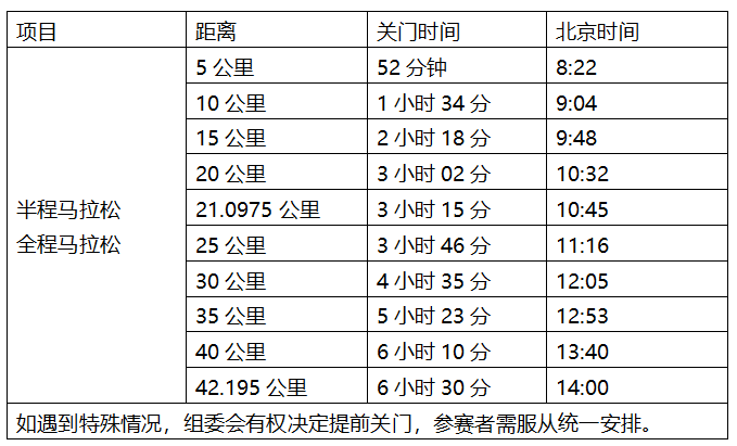 2019年海南省儋州市GDP_海南省儋州市地图(3)
