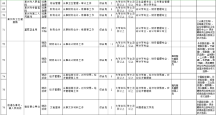 莱州人口多少_莱州人请注意,这条信息很重要 不看严重影响出行(3)