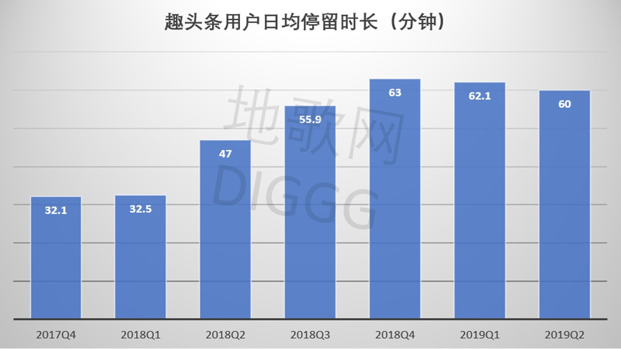 人口瓶颈_房价继续快速上涨的动力还存在吗(2)