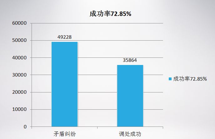 尤溪GDP_尤溪第二高铁站规划图
