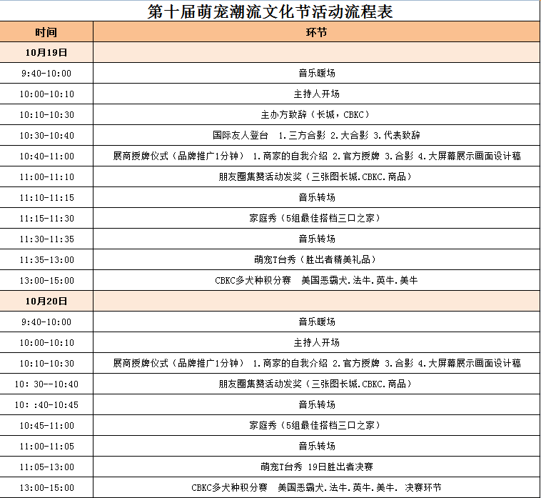 SBR人口_人口普查(3)