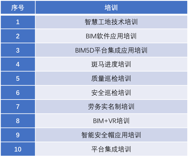 昌平gdp_昌平地图(3)