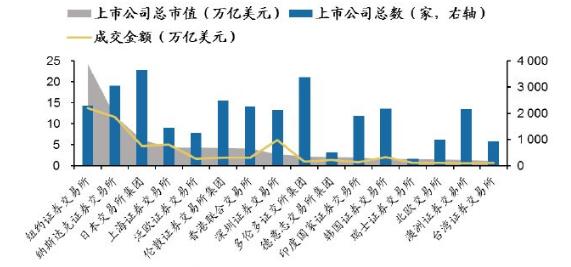 永城gdp超200亿_2017上半年湖北17地GDP和平均工资出炉,快看看你的家乡排第几(2)