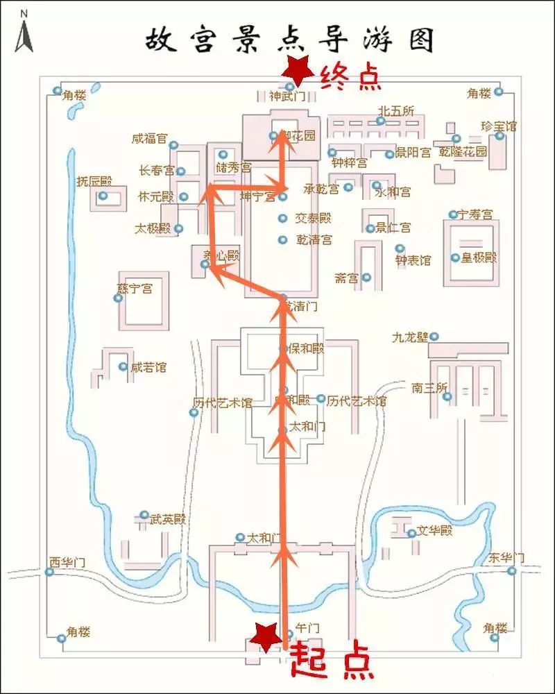 揭秘故宫不为人知的角落,你看到的只是30%