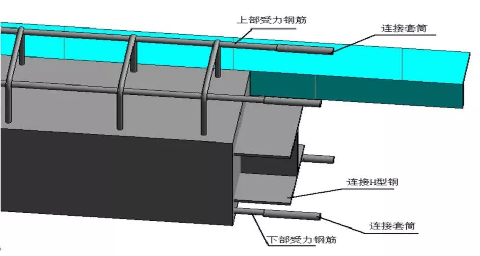 叠合梁钢筋及型钢连接图