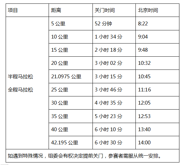 2019年海南省儋州市GDP_海南省儋州市地图(2)
