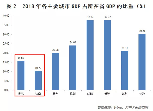 柏林和伦敦gdp_德国首都柏林,GDP有2700亿美元,如果放在中国算几线城市(3)