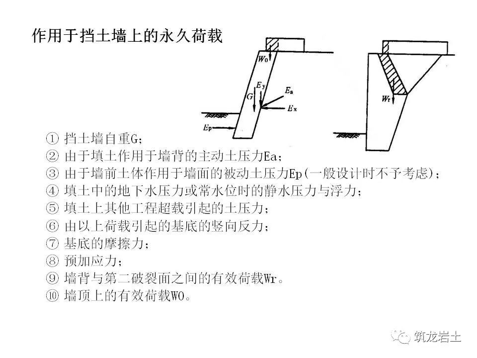 一文讲透抗滑挡土墙设计及计算附实例解析