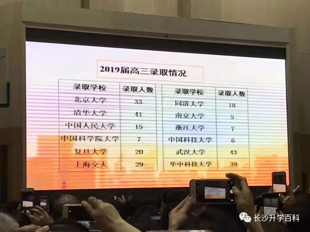 湖南民办本科大排名_本科二批征集志愿计划来了!省内民办高校缺额多
