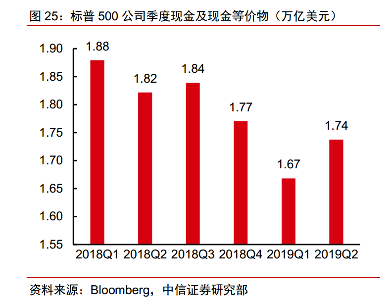 人口负增长该买什么股票_世界人口负增长2021