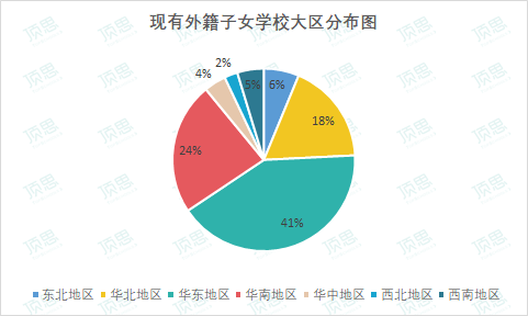 华中人口_任泽平 中国人口大迁移 从城市化到大都市圈化