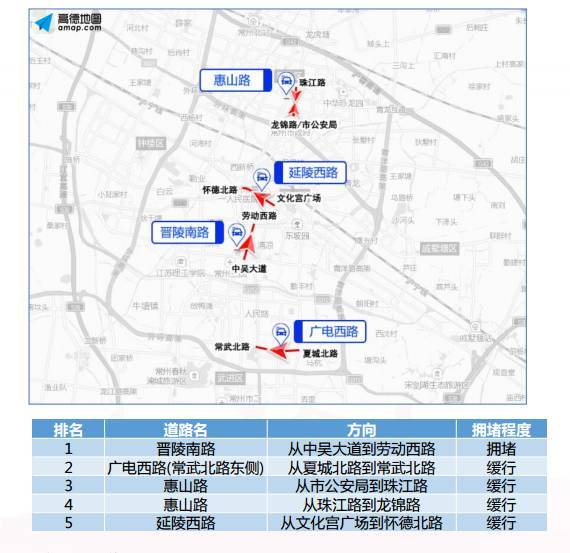 常州避高峰时间（南京黄标车限行地图）