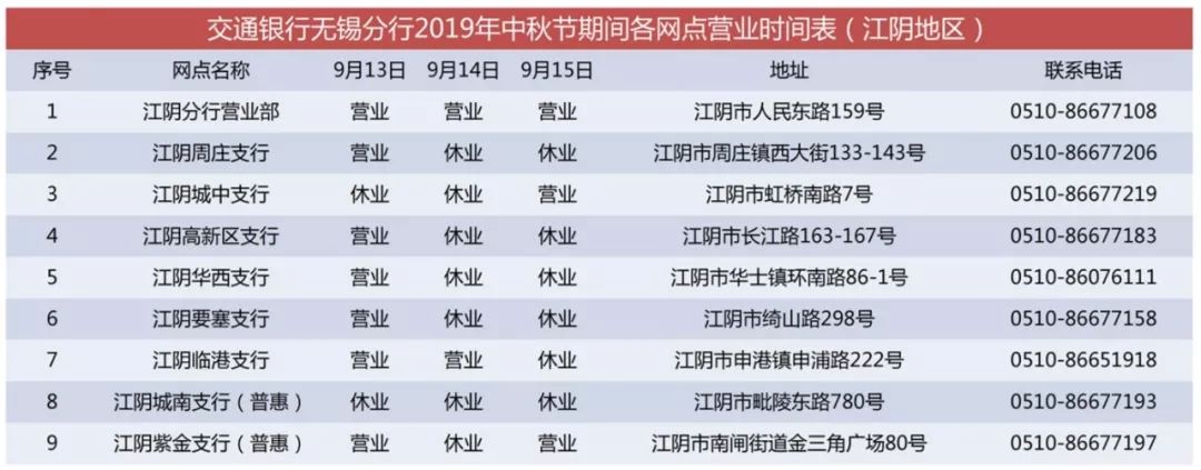 交通银行无锡分行2019年中秋假期营业时间公告