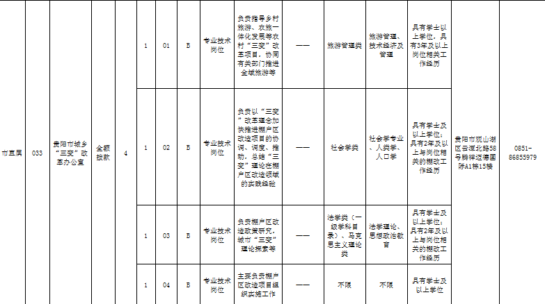 4人口单位_人口普查