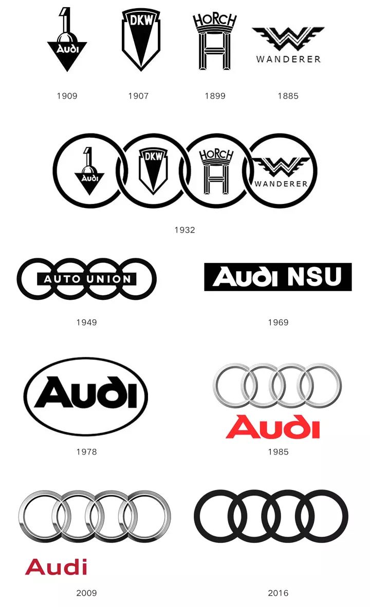 欧宝 2017年6月,欧宝发布扁平化logo,也是从金属变成了全黑,外圈戒指