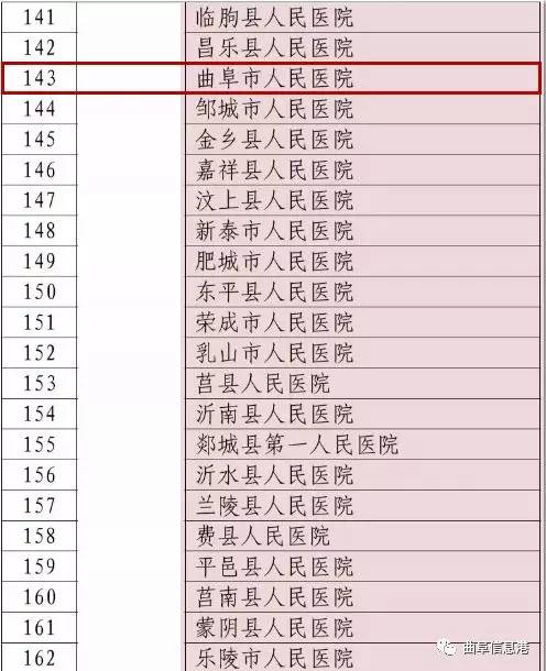 曲阜县人口多少_曲阜师范大学(2)