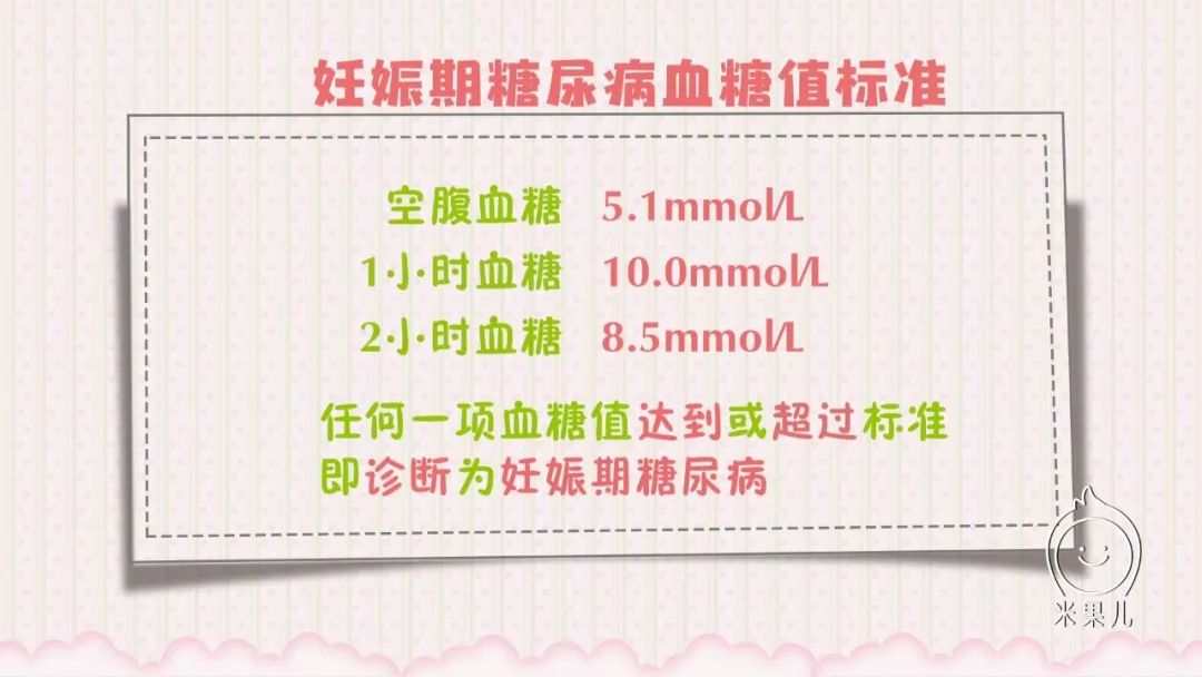 原创每一位准妈妈都应该正确认识妊娠期糖尿病