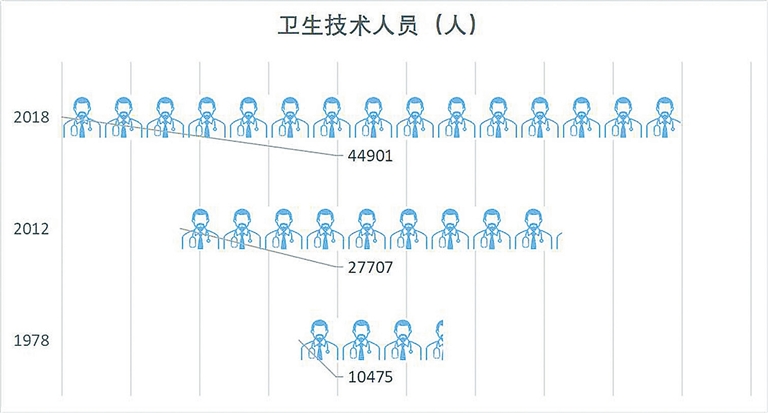 2021赣州gdp_2021年赣州漫展