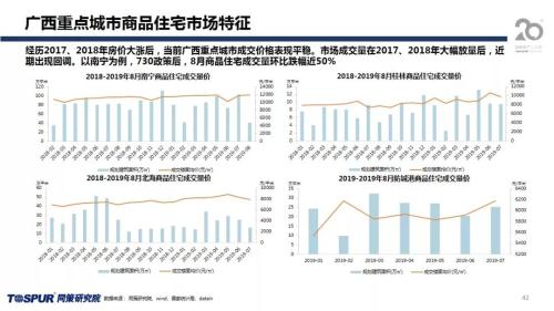 南宁2020年3季度GDP_2020年南宁健康证样本(3)