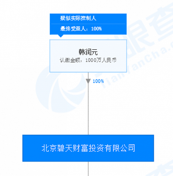 8ccf0501364244c19283aa8da93ee5d4.png