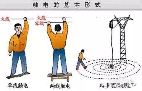 只有一根火线怎么办