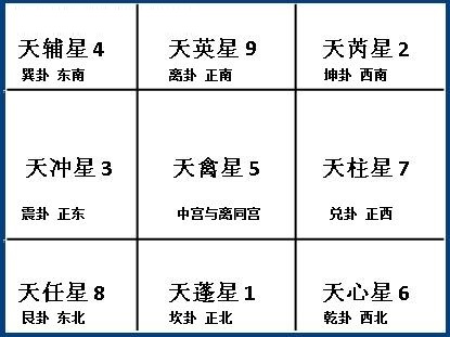 五行识人口诀_五行识人(3)