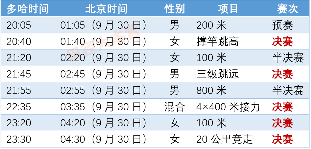 95752ba9394340c1bf90fdc2203bb61f.png
