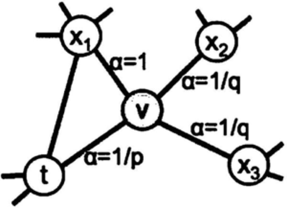 孙性人口_孙姓人口分布(3)