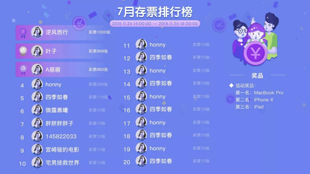 为什么gdp增长高生意很难做_中国gdp增长图(3)