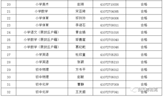 封丘县人口_封丘人快看 河南2019年被征地农民社会保障费用最低标准来了