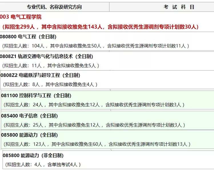 电气工程招聘_北极星2020年招聘信息汇总 北极星招聘(3)