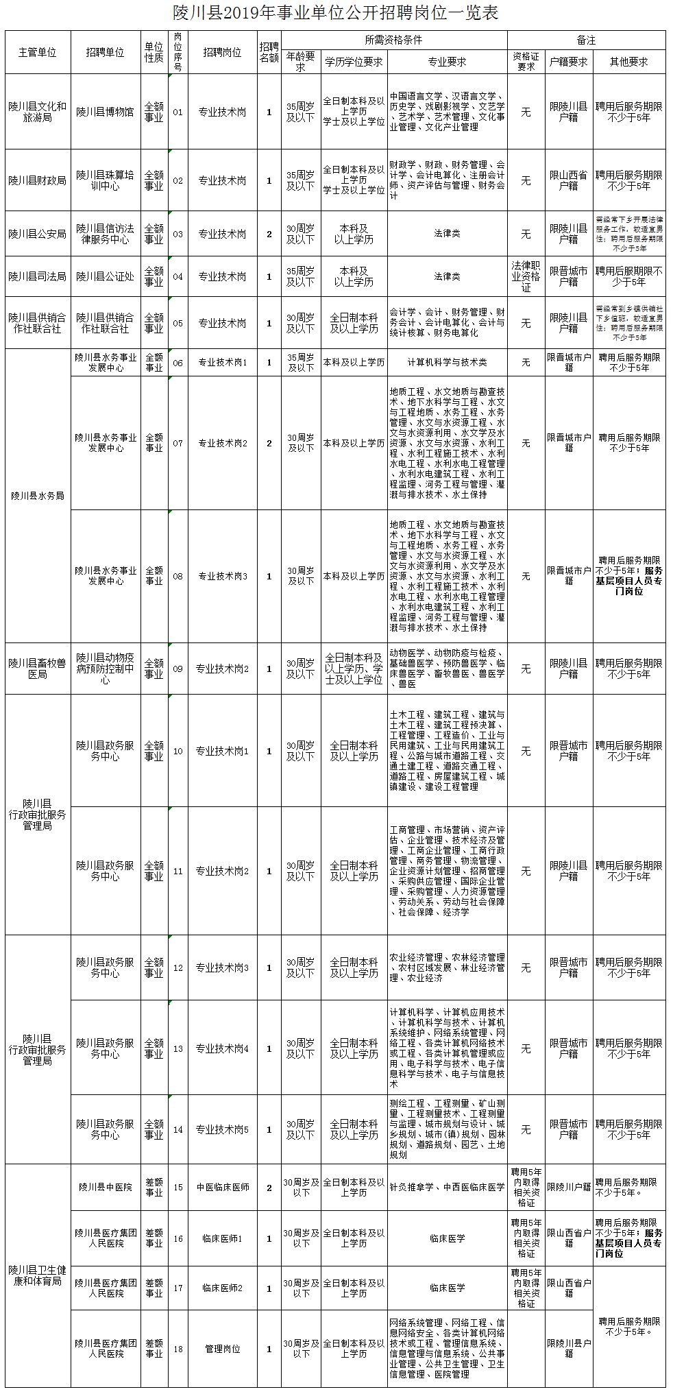 陵川人口_陵川有个地方,是太行精华,但还有很多人都不知道...