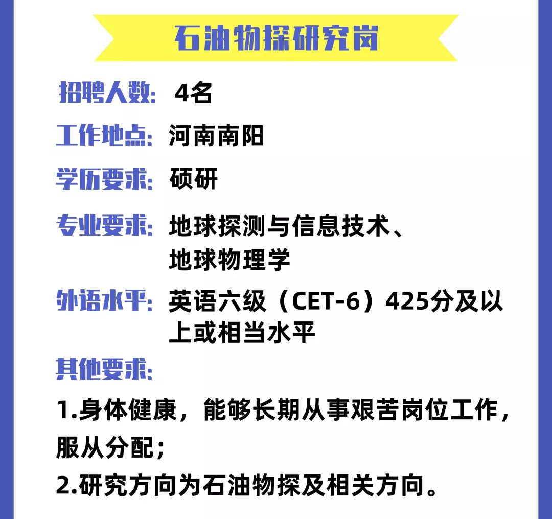 油田招聘网_中石化2018招聘公告公布 各大油田招聘(2)