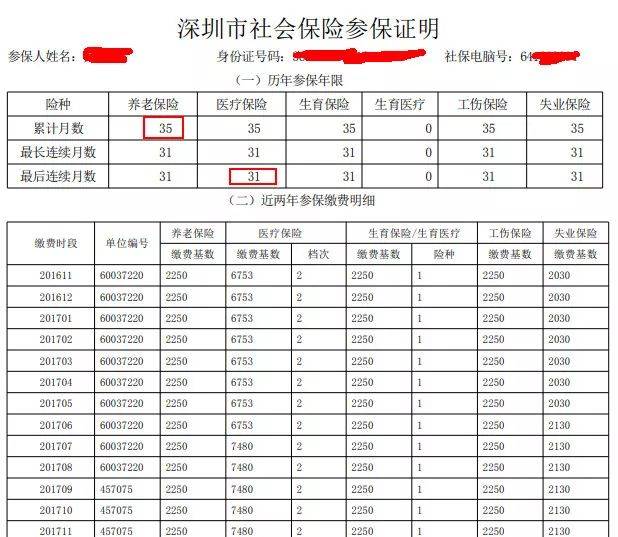 深圳入学的社保积分怎么算附社保材料参保证明打印方法