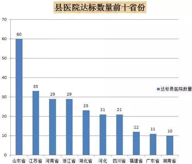 龙口人口总数_龙口粉丝