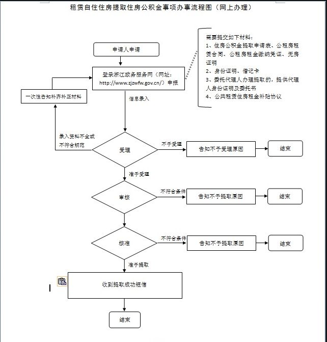 a0604d88649347f39b782450c15fc271.jpeg