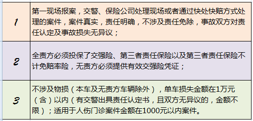 大家保险是正规公司吗理赔怎么样 a2ee934736fb47c580c89569327bfd62.png