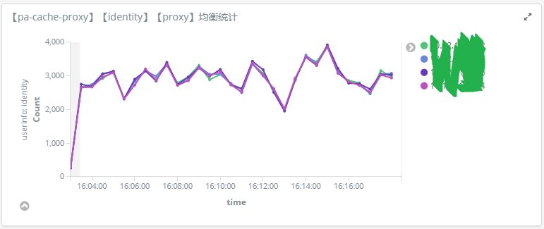 lk的gdp_中国gdp增长图(2)