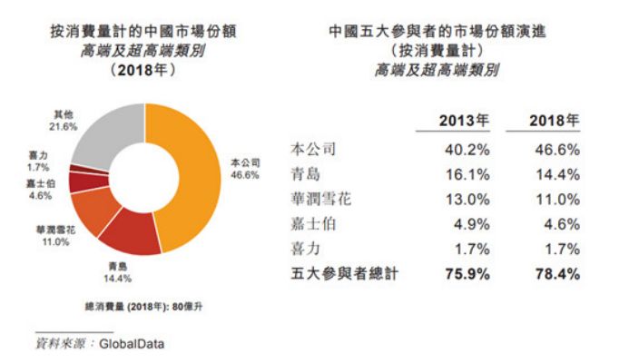 2020中国全世界人均g_2020中国人均gdp地图(2)