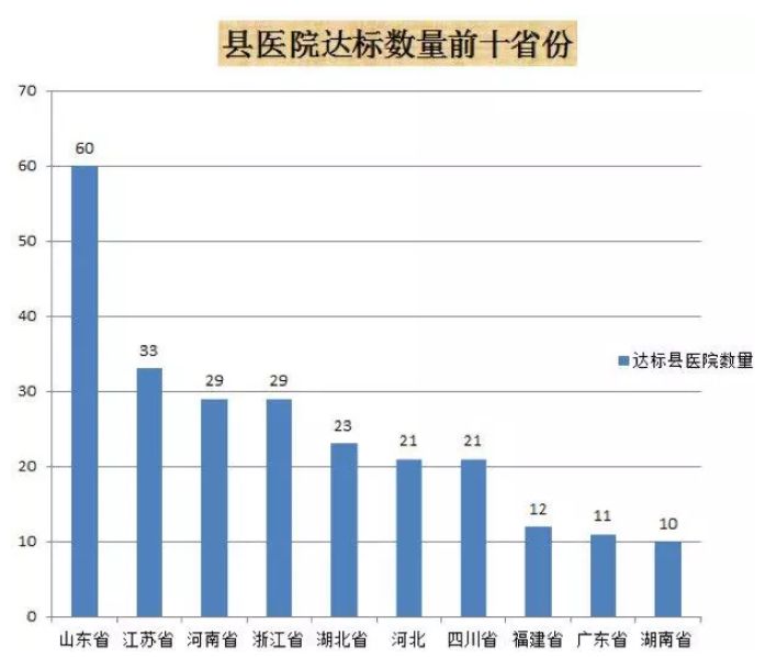 莒南人口_莒南及临沂各县区2月份最新房价表,罗庄区环比增幅最多 2月上旬临沂