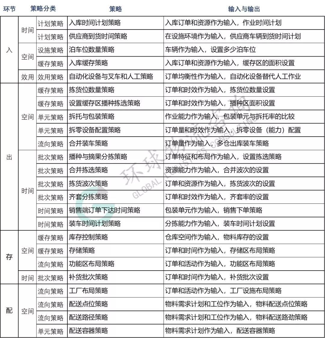 一文掌握IDC机房：概念、应用与未来发展探讨 (一文掌握流感知识,全家健康没烦恼)