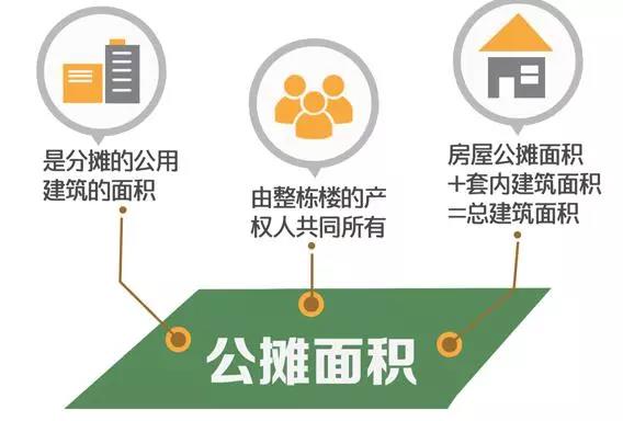 房产税怎样算家庭人口_幸福家庭(2)